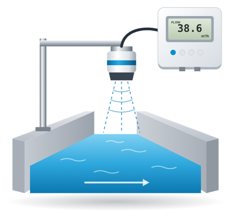 Illustration of an open channel flowmeter with ultrasonic sensor and display unit